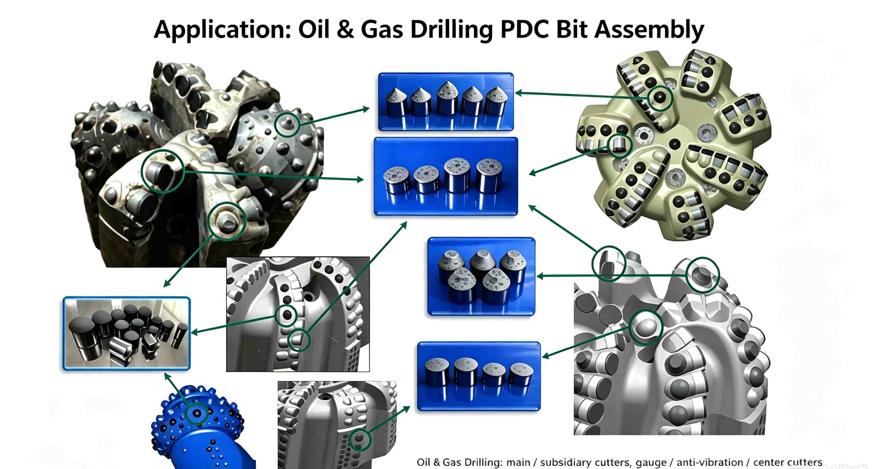 Oil & Gas Drilling PDC Bit Assembly